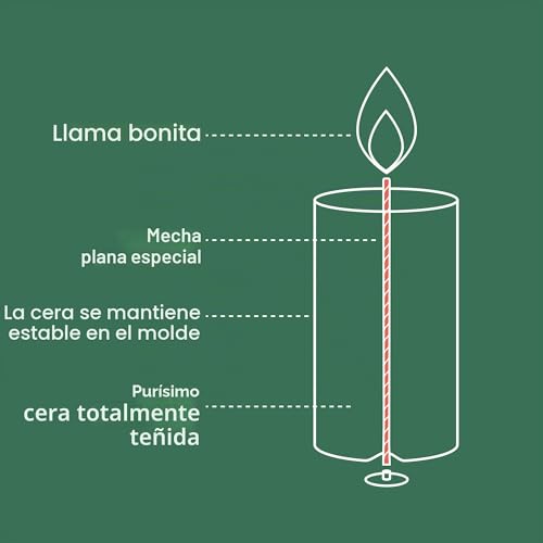 Miniatura 5 de Bolsius Vela Rústica En Forma De Pilar, Color Crema, 4 Unidades, Larga Duración De Combustión De 60 Horas, Vela Doméstica, Decoración De Interiores, Sin Perfume, Cera Vegana Natural, Sin Aceite De