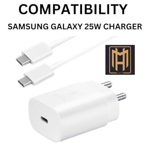 Image of Compatible for Samsung 25W Charger Case Cover, Funny Cartoon Character, Cable Protector with 3D Cute Pattern 360 Degree Full Protection Cover 4 in 1 Multicolor