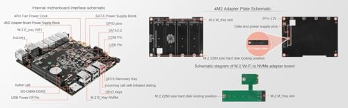 Image of Mini PC NAS 5 M.2 Nvme Pocket NAS Small PC,4X2.5GbE LAN Mirco Desktop Computer 2HD 4K@60HZ,Router /QNAS /Firewall DDR5 for Office Business (N150-No Memory, no Hard Drive)