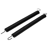 DVPARTS