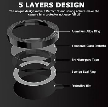 Image of FabeKee Camera Lens Protectors for Vivo Y21 5G Tough HD Individual Aluminum Alloy Lens Ring Cover, Scratch Resistant, Full Lens Cover| Black