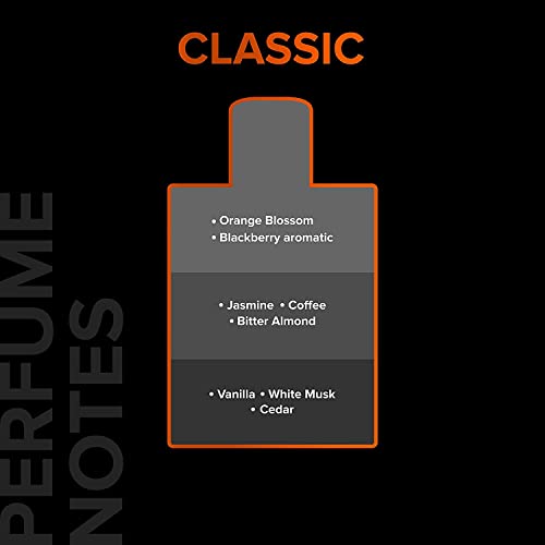 Image of Villian classic PERFUME 100+20ml