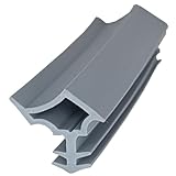 Einfach-Dichtungen einfach. dicht.