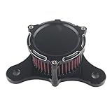 fxdls forum * Nur für Drosselklappen-Modelle geeignet. ! !