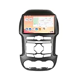 [Radio FM/AM] L'autoradio Bluetooth dispose non seulement de la radio FM, mais aussi de la radio AM, de sorte que la plage de puissance de transmission et la couverture du signal sont plus larges, et plus de stations peuvent être reçues (NF_3-NF-7) RDS/DAB+ intégré, vous permettant de découvrir la radio numérique sans perte offrant plus de choix et d'intérêt pendant le voyage