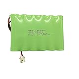 GEILIENERGY 300-03866 Backup Battery for Honeywell Lynx Touch 5100, Lynx 5200, Lynx 5210, Lynx Touch...