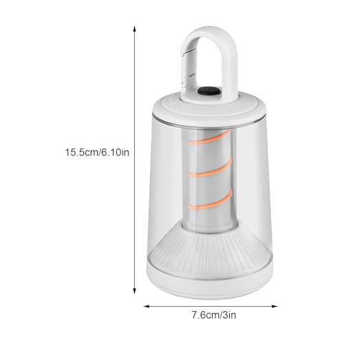 Lampes de camping LED à intensité modulable pour éclairage de nuit