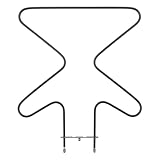 Europart