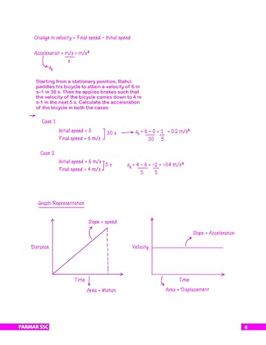 Image of Parmar SSC Class Notes | English Medium | General Science Useful For SSC CGL, CHSL (T-1&2), CPO, MTS, STENO, Selection Post, GD, JE, State PCS, Railway, Banking, CET, State Police & All One Day Exams