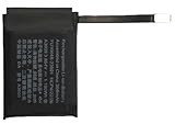 Audiosystem