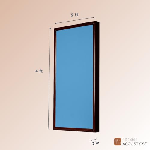 Image of Timber Acoustics Soundproofing Wooden Frame Acoustic Panels, Rockwool Safe 'n' Silent Pro. (WALNUT) [SET OF 3] (Blue, 2'X4'X3 inch)