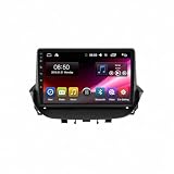 【Autoradio perfettamente aderente per Renault Laguna 2 2001-2007】 Touchscreen HD da 9 pollici 1280×720, Android 15. Confermare modello e anno prima dell'acquisto.