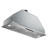 IKTCH 36-Inch 900 CFM Insert