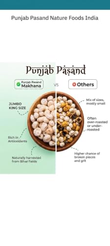 Image of Punjab Pasand Nature Foods India Premium Makhana, 100% Natural, High Protein, No Preservatives, Hand Picked, 250g
