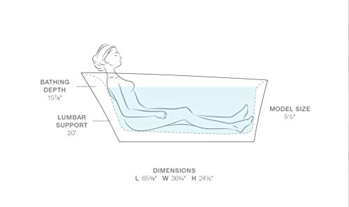 Kohler 8331-0 Veil Bath, White #TOP1