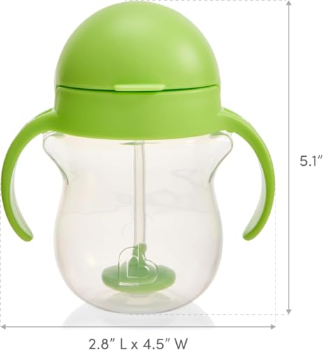 Munchkin Any Angle Sippy Cups for Toddlers 1-3, Straw, 2 Pack, Blue/Green - image 7