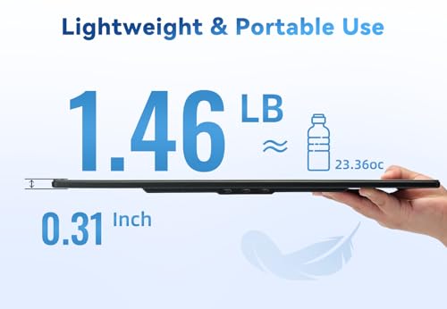 Image of 16 inch Portable Monitor for Laptop - 1200P FHD, Horizontal Vertical with Detachable Kickstand, Built-in Speakers, Plug & Play, Travel External Screen for Wins Mac Chrome