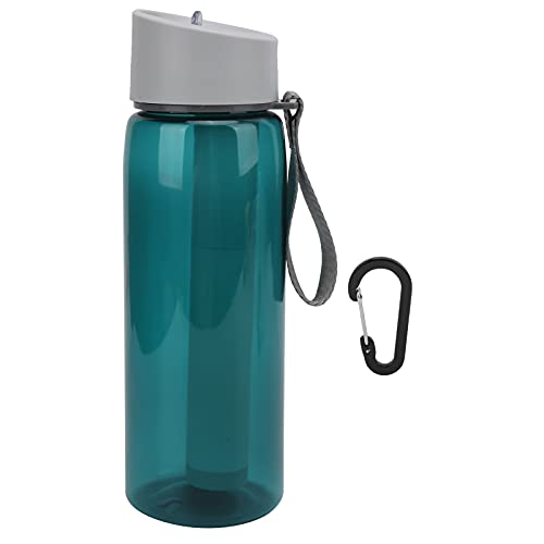 Product Variant View