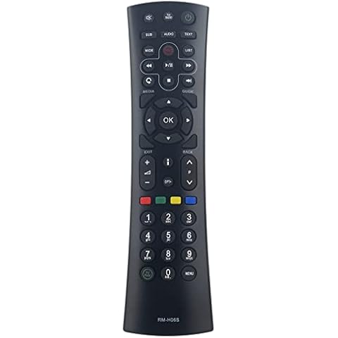 ALLIMITY RM-H06S Remote Control Replce Fit for Humax Freeview+ HD Recorder HDR-1800T HDR1800T RMH06S Cover