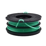 eplacement - Bobina di filo per Black And Decker GL701 GL710 GL716 GL720 GL741, kit di montaggio automatico per attrezzi da giardino