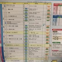 Amazon.co.jp: 0359 基礎基本算数A 5年 AB53K25M 新学社 小学 ドリル