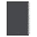 Blue Sky Notes Professional Notebook, Flexible Cover, Twin-Wire Binding, 5.5
