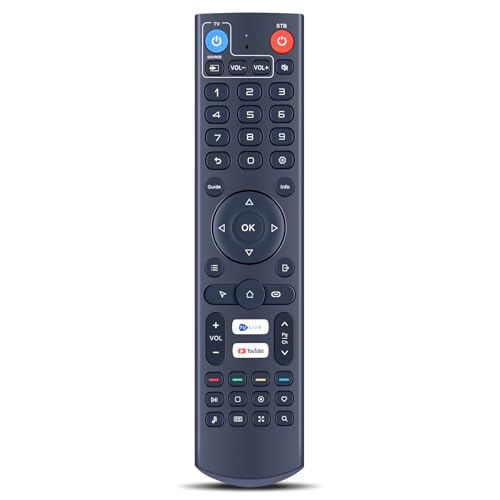 Replacement Remote for ACECONN TV Plus Pro Media Streamer