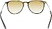 Ray-Ban RB4171 Erika Women Sunglasses Havana