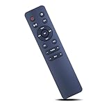 Este mando a distancia viene con una garantía de 12 meses, ofrecemos un servicio posventa perfecto. Por favor, ponte en contacto con nosotros en cualquier momento si hay un problema con nuestro producto o servicio.