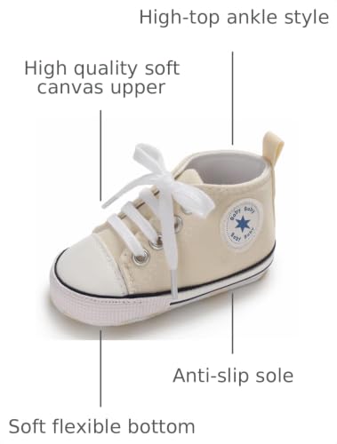 Image of Unisex Baby Girls Boys Canvas High-top Shoes, Newborn Infant Anti-Slip Soft Sole Frist Walking Breathable Sneakers