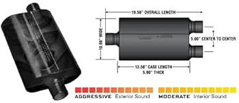 Amazon | Flowmaster マフラー タイコ スーパー50シリーズ