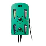 Chemical Mixing Dispenser, Wall, ActionGap