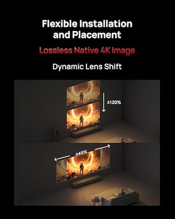 XGIMI HORIZON 20 Pro 4K RGB Triple Laser Home Projector and Floor Stand Ultra, 4100 ISO Lumens, Google TV with Licensed Netflix, Optical Zoom & Lens Shift, IMAX Enhanced