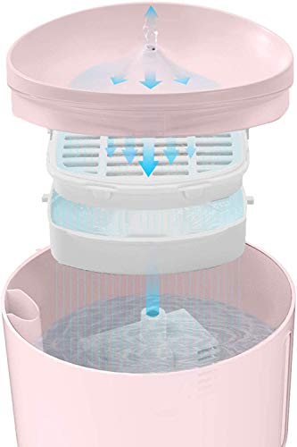 DOGNESS-1L-Pet-Water-Fountain-Healthy-and-Hygienic-Drinking-Fountain-Super-Quiet-Flower-Automatic-Electric-Water-Bowl-for-Dogs-Cats-Birds-1L-Pink Healthy and Hygienic Drinking Fountain