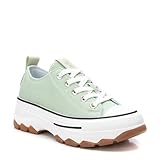 REFRESH - Zapatilla Mujer Aqua - Calzado Cómodo y Versátil -...
