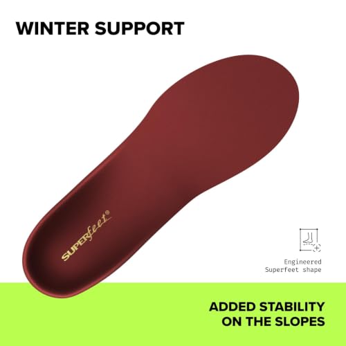 Superfeet Winter Support Insoles