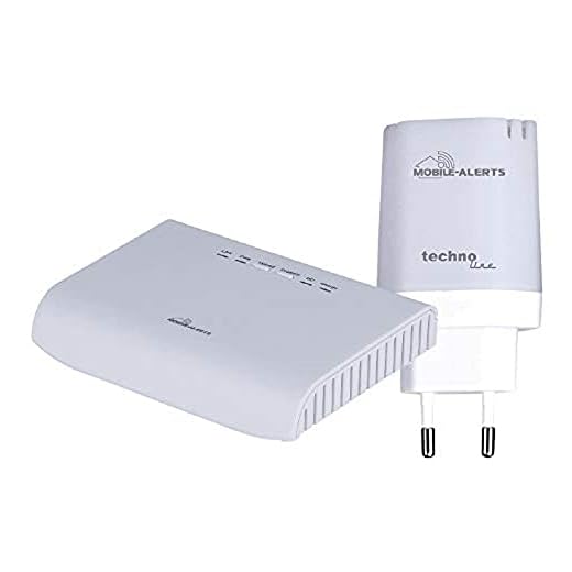 technoline MA12024 Set bestehend aus dem Gateway 2.0 MA12022 und dem Power-Check-Sensor MA10870 (inklusive Temperaturmessung), weiß