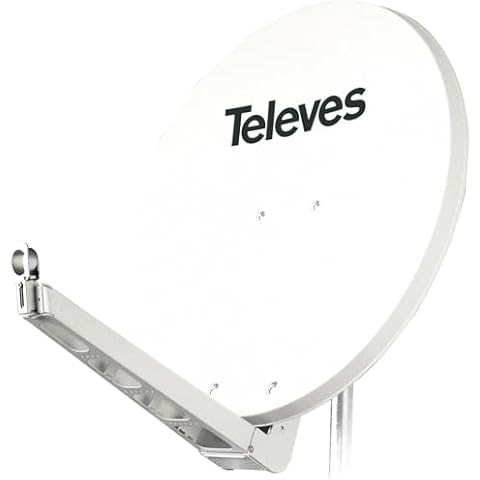 Televes S85QSD-W 85cm Satellite Antenna Cover