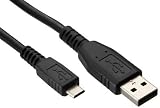 DragonTrading Replacement Compatible USB Charging Cable for Xbox One Controllers - 2