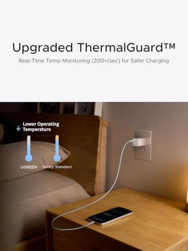 Image of UGREEN Nexode Air 45W USB C Charger Block, Ultra Mini GaN Fast Charging | Foldable Plug, Compact Size (1.21 x 1.21 x 1.42 inches), Premium Texture, for iPhone 17, Galaxy S26 /S25, Macbook Air /Neo /Pro