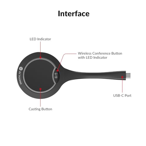 Image of eShare D30 USB C Casting Dongle, Works with eShare W90 for Wireless Conferencing, 4K UHD