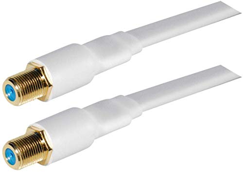 Flache SAT-Fensterdurchführung – 17,5 Cm Flexibel, Gesamtlänge 26,5 Cm – F-Stecker Auf F-Stecker, Für SAT & DVB-T