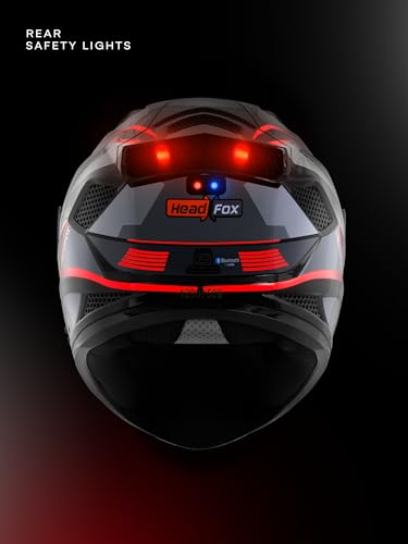 Product Variant View