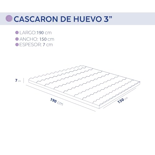 Comparativas de Colchón visco gel 150x190 los diez mejores. 15 Imagen adicional