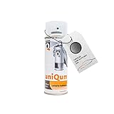 uniQum QUALITY IN NON PAINT