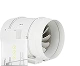 Potente ventilador de tubo regulable – Ventilador de salida de aire regulable con motor exterior integrado con rodamiento NMB, duración de más de 50.000 horas. [Parámetros – Flujo de aire: 840/690 m3/h; presión del viento: 352/274 Pa; ruido: 63/55 dB; corriente: 0,53/0,52 Amps; nivel de protección: IP44]
