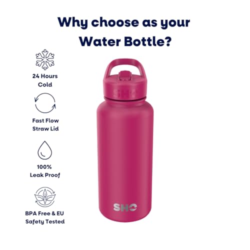 SHO Guzzler Water Bottle with Straw Lid, Leakproof, Dishwasher Safe, BPA Free, No Sweat - Image 2