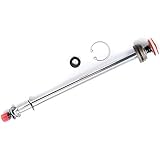 RockShox