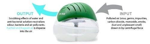 Image of Humidifier, Hygiene Portable Room Air Purifier Revitalizer Wooden Aroma Diffuser, Run Time: 16 Hours- Perfect for Living Rooms, Kitchen, Office & Hotels