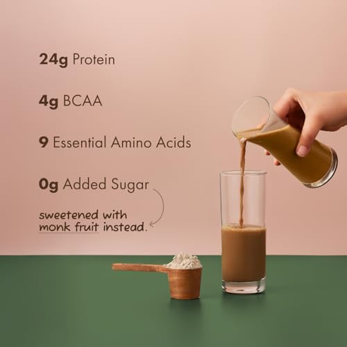 Image of Cosmix No-Nonsense Plant Protein | 24 Protein /Serve, 500g Pouch | Malnad Arabica Coffee | Plant Based Protein, Pea & Rice Isolate | Clean, Easy to Digest | All Essential Amino Acids